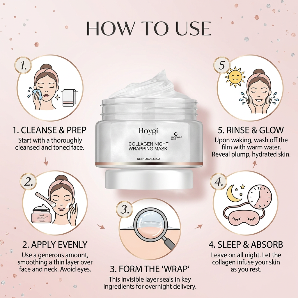 Overnight Skin Reset™