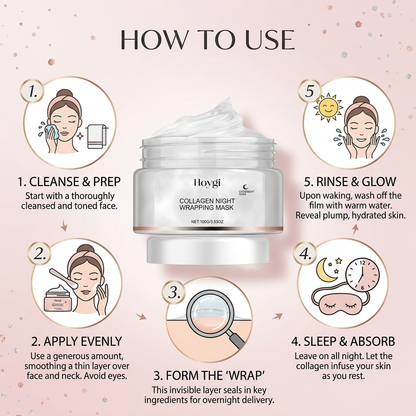 Overnight Skin Reset™