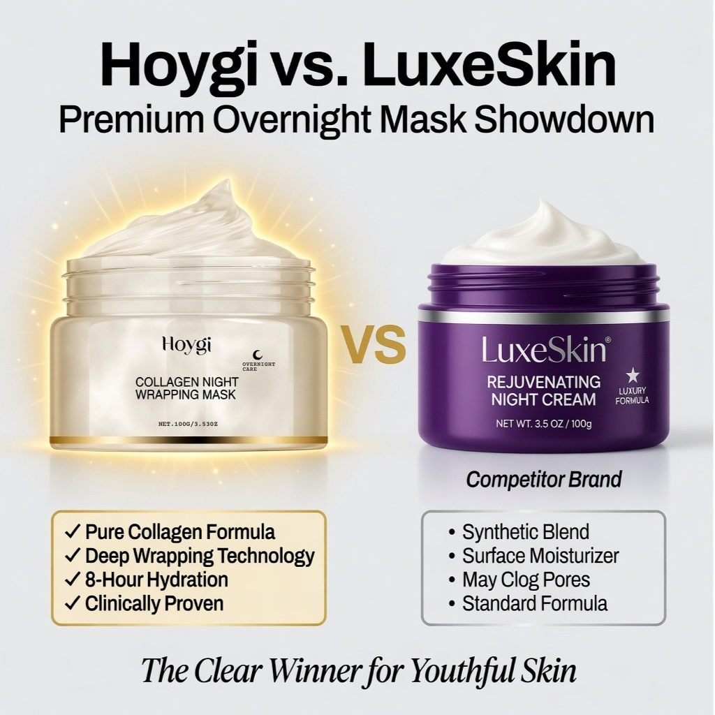 Overnight Skin Reset™